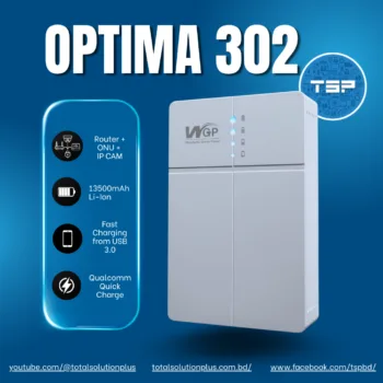 WGP Optima 302 Mini UPS with Adapter